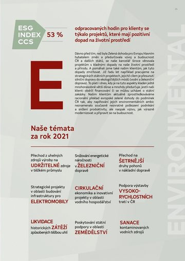 Ročenka 2021 — ESG index — Environmental
